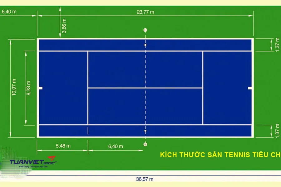 Kỹ thuật thi công sân tennis: Hướng dẫn chi tiết từ thiết kế đến hoàn thiện