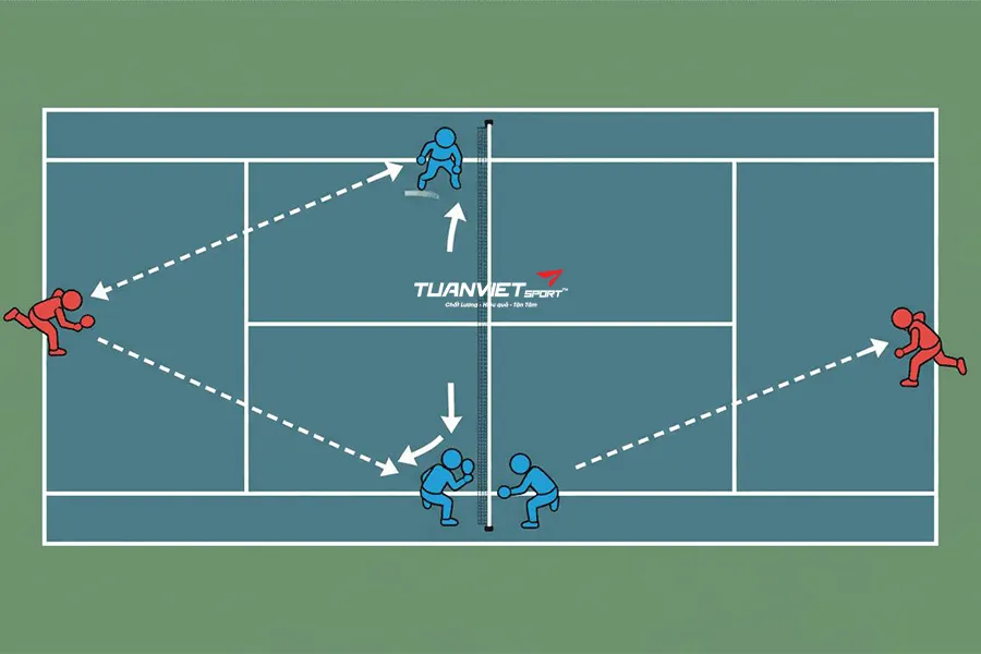 Chiến thuật vị trí đánh đôi pickleball giúp phối hợp ăn ý và làm chủ trận đấu