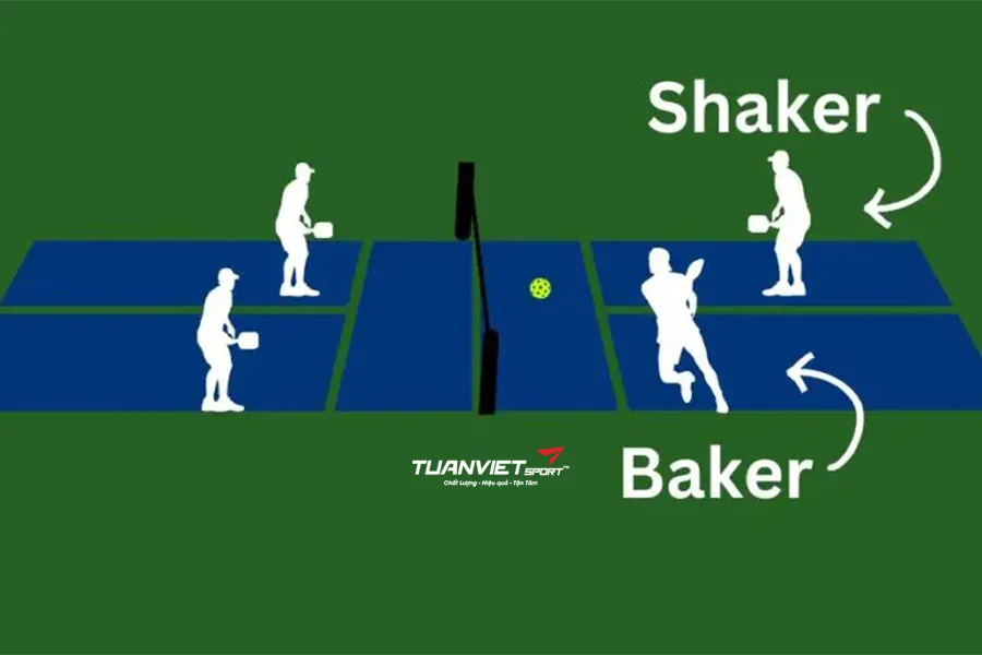 Chiến thuật Shake N Bake trong Pickleball đôi và cách thực hiện