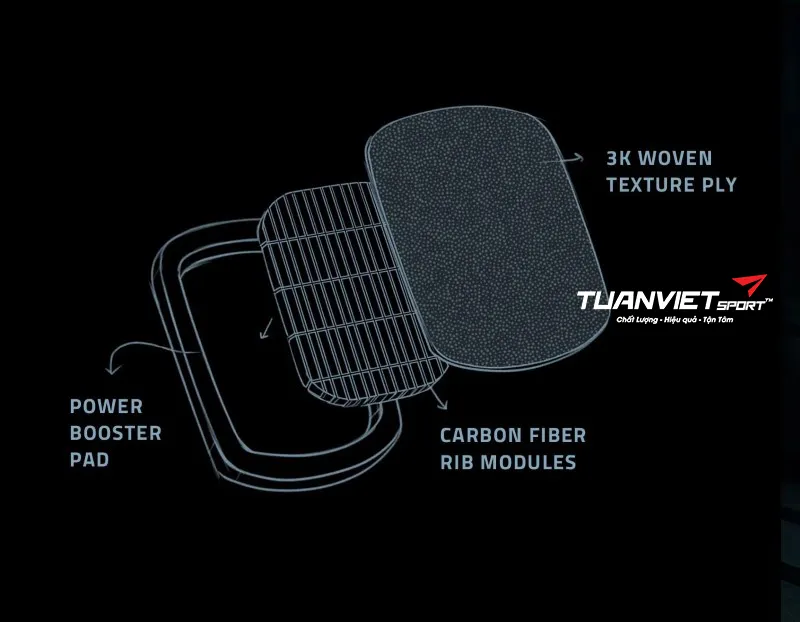 Khám phá Vợt Pickleball Gearbox GX2 Power - Sức mạnh bùng nổ cho lối chơi tấn công