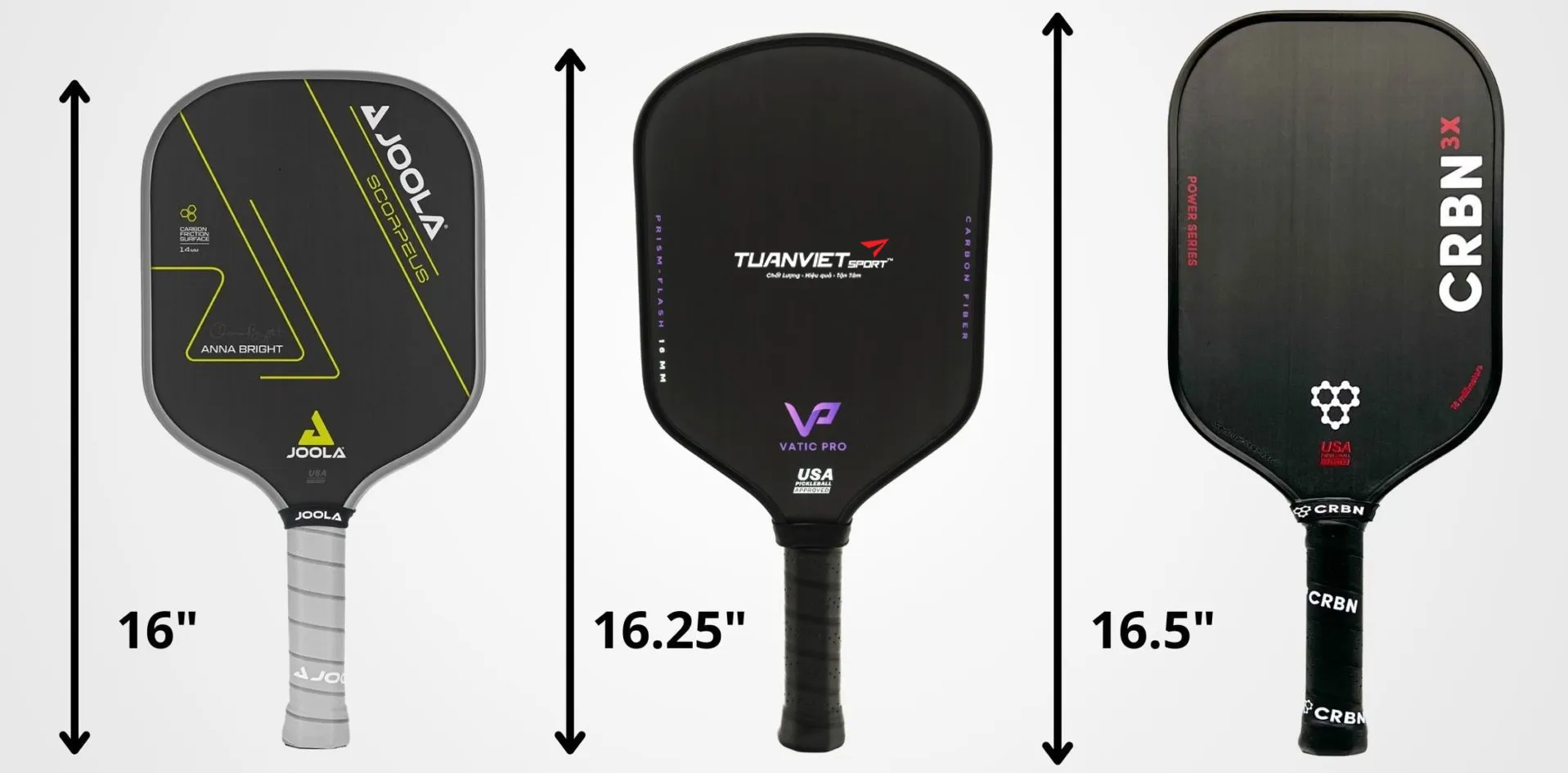 Cách chọn vợt pickleball phù hợp 10 yếu tố giúp cải thiện hiệu suất chơi