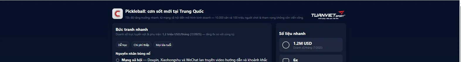 Cơn sốt 60 triệu người chơi Pickleball mỗi th&aacute;ng c&agrave;n qu&eacute;t Trung Quốc