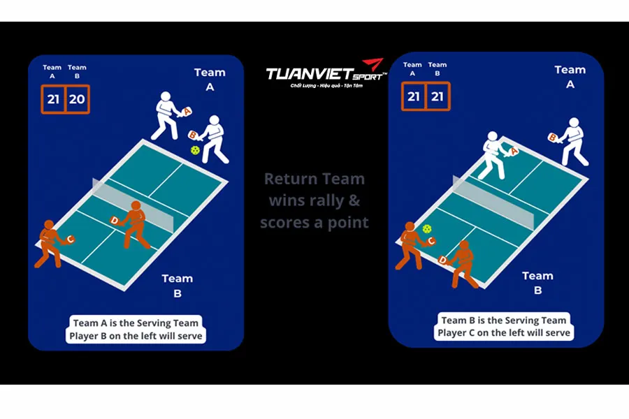 Giải Pickleball châu Á mở rộng với giải thưởng 3 tỷ đồng