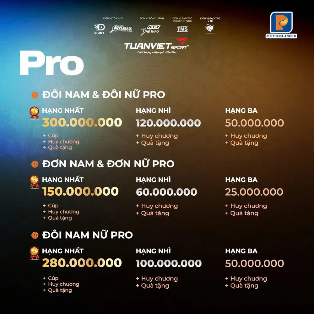 Hơn 1.000 VĐV tranh tài tại Vietnam Masters Petrolimex Cup 2025