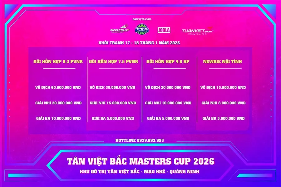 Tân Việt Bắc Masters Cup 2026 Hội Tụ Tay Vợt Mạnh Và Giải Thưởng 60 Triệu