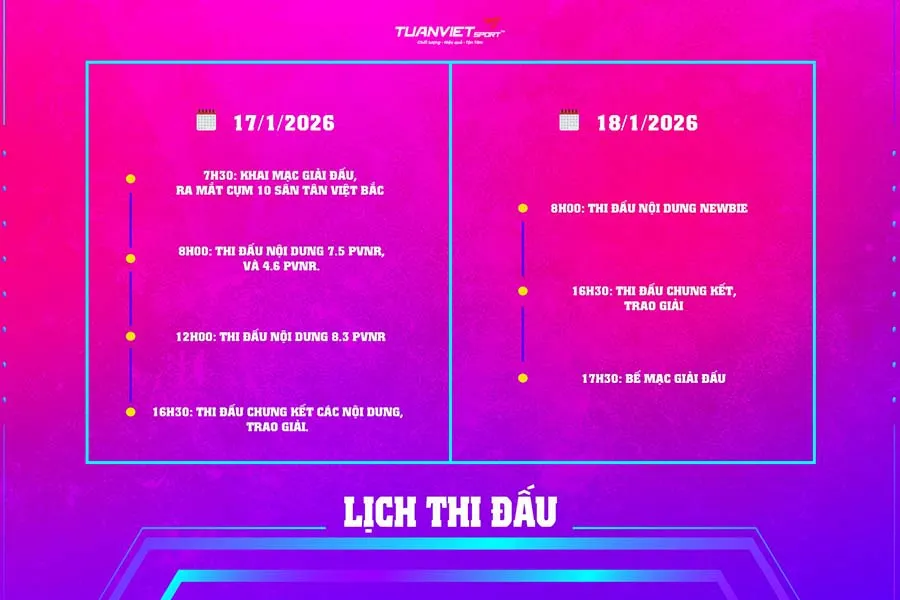 Tân Việt Bắc Masters Cup 2026 Hội Tụ Tay Vợt Mạnh Và Giải Thưởng 60 Triệu