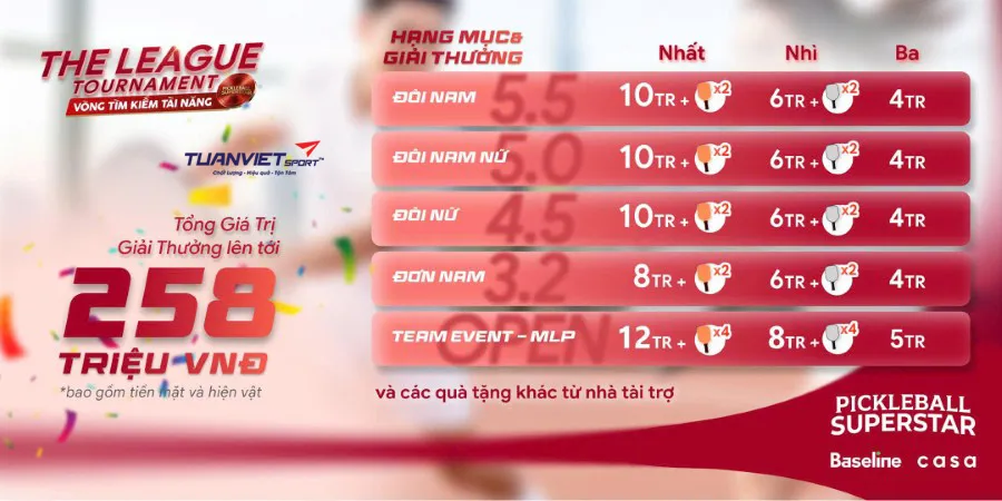 The League Pickleball 2026 đổ bộ Đ&agrave; Nẵng Bạn đ&atilde; sẵn s&agrave;ng tranh t&agrave;i
