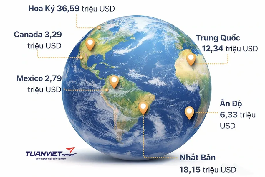 Vợt pickleball miếng b&aacute;nh b&eacute;o bở 67 tỷ USD h&uacute;t Tesla v&agrave; loạt &ocirc;ng lớn thể thao
